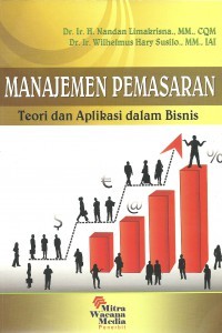 Manajemen Pemasaran